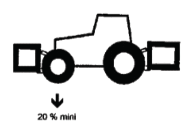 Liaison sur le tracteur