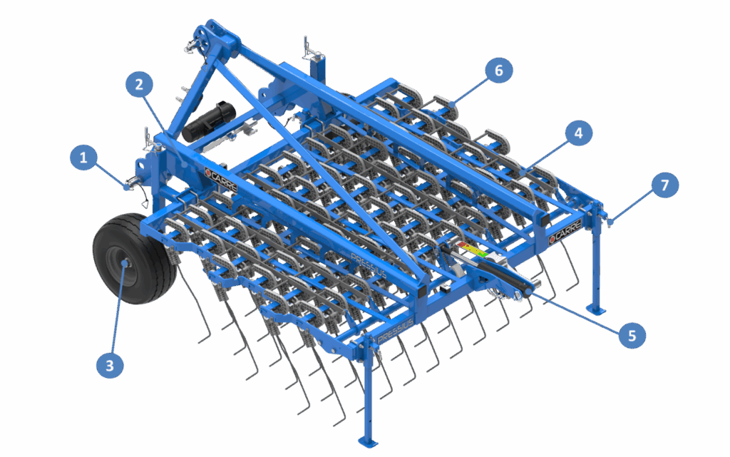 NOTICE-PRESSIUS-FIXE