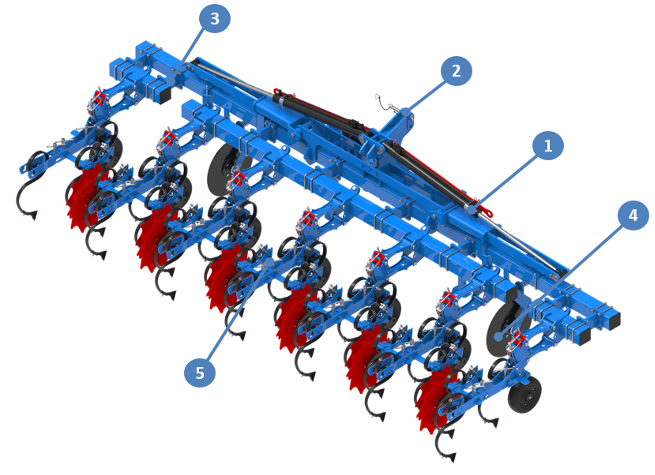 Caractéristiques machines 
Econet Bipoutre repliable 