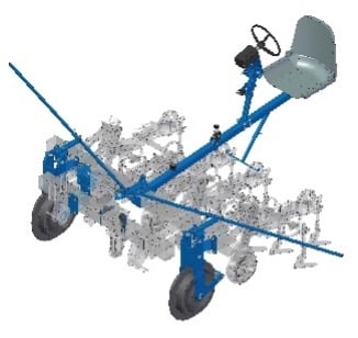 direction hydraulique