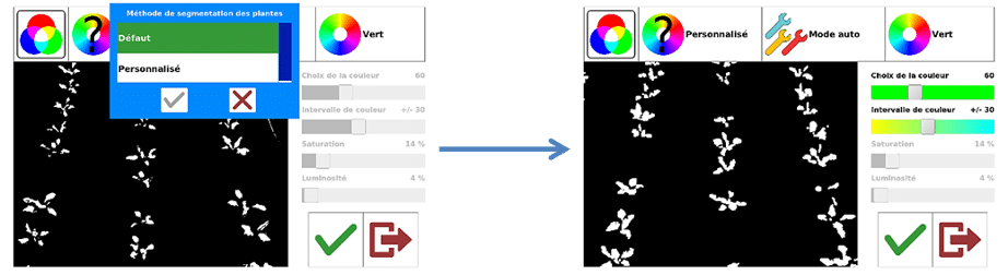 Interface de commande KIPLINE