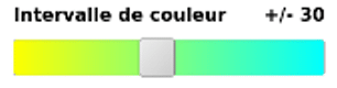 Interface de commande KIPLINE