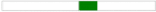 Interface de commande KIPLINE