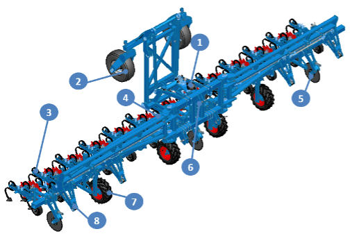 Châssis GL_Caractéristiques machine_Notice png
