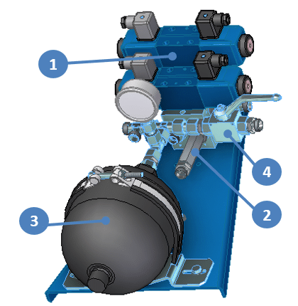 Notice_circuit_hydraulique_ECONET GL