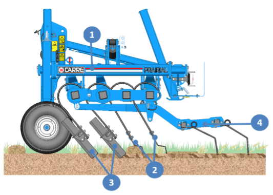 NOTICE-PRAIRIAL-REPLIABLE