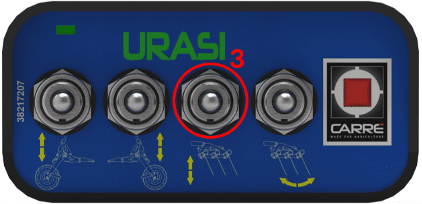 Notice-URASI